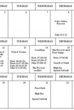 Nisan Calendar for Death and Resurrection